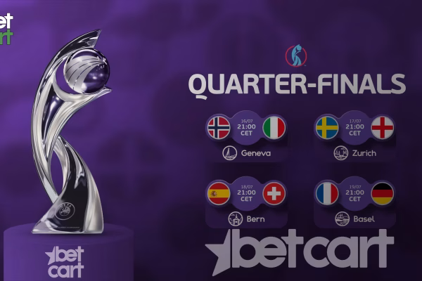 مرحله یک چهارم نهایی فوتبال زنان اروپا 2025