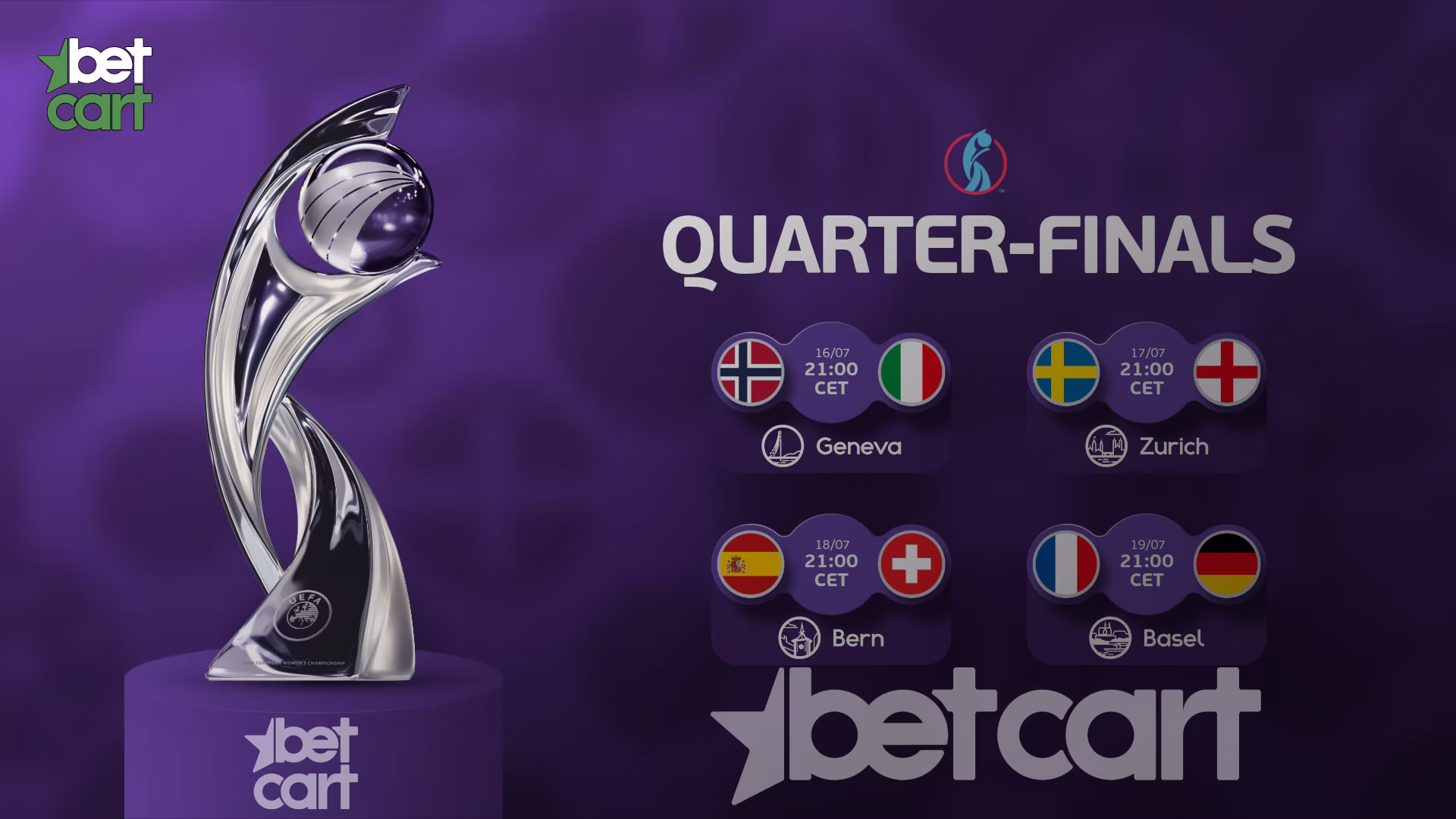 مرحله یک چهارم نهایی فوتبال زنان اروپا 2025